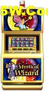 Player Reviews 4633Bet
